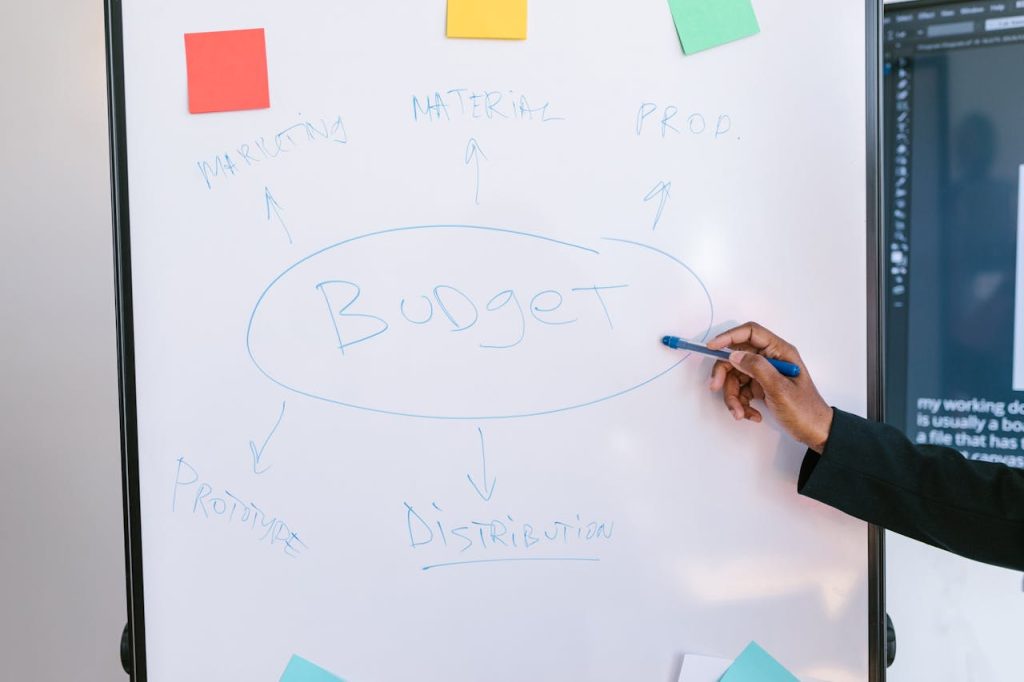 pexels-photo-7414042 Hand pointing at a budget mind map with colorful sticky notes on a whiteboard.